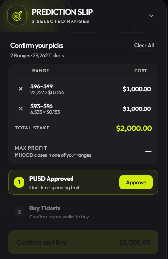Bullseye prediction slip showing selected ranges, total stake, and approval step