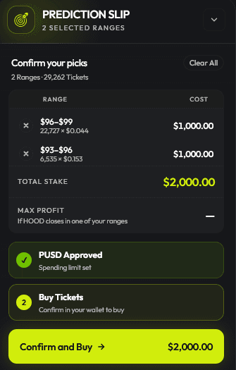 Bullseye prediction slip showing spending approval complete and confirm buy available